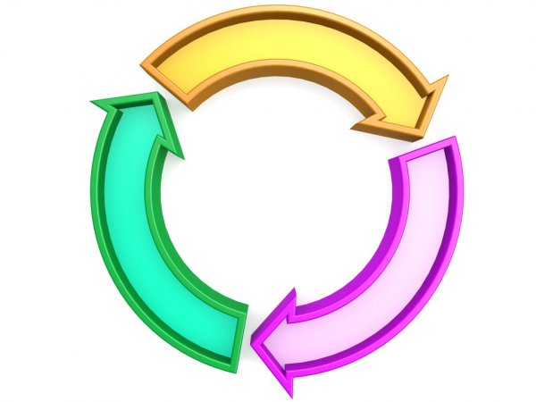 Como uma Rotação de Brinquedos Favorece a Criatividade e Concentração